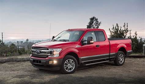 Recalls For 2018 Ford F150