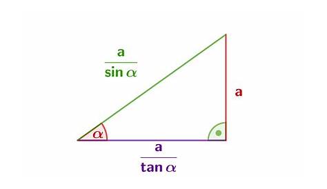 Berechnungen Mithilfe Von Sinus Und Kosinus Im Rechtwinkligen Dreieck 0