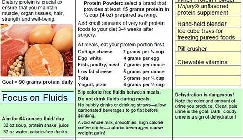 Recipes For Weight Loss Surgery 15 Ultimate Bariatric Breakfast Best