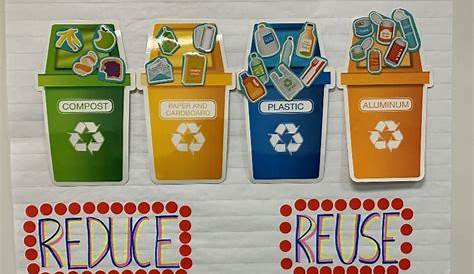 Click to download Early Years Teaching, Recycle Poster, Encouragement