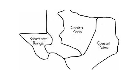 Regions Of Texas Worksheets