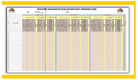 Registro DE 4TO PRIM - ORDEN - CRÉDITOS Registro de Grado del Nivel