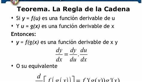 MATEMATICAS TERCEROS: DERIVADAS POR LA REGLA DE LA CADENA