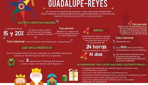 Enfermedades del Guadalupe-Reyes, cuida tu estómago | Poblanerías en línea
