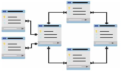 Fundamento de las bases de datos: Modelo entidad-relación