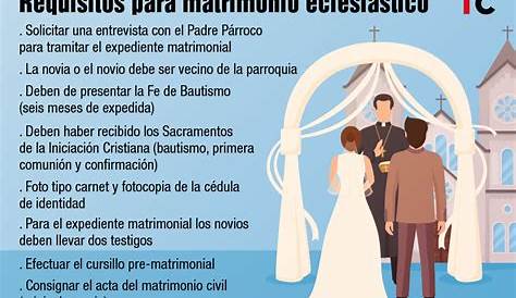 Requisitos Matrimonio Religioso 2022 - Paso a paso tu Boda religiosa en