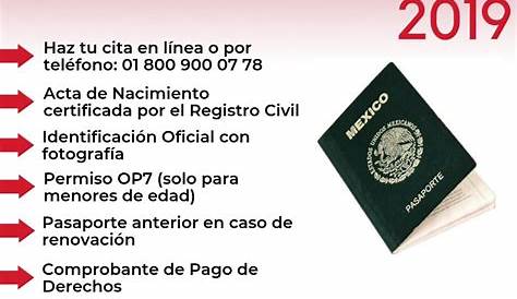Cuáles son los requisitos para tramitar el pasaporte Mexicano