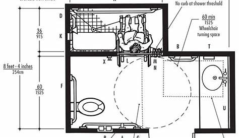 Accessible Residential Bathrooms Dimensions & Drawings | Dimensions.Guide