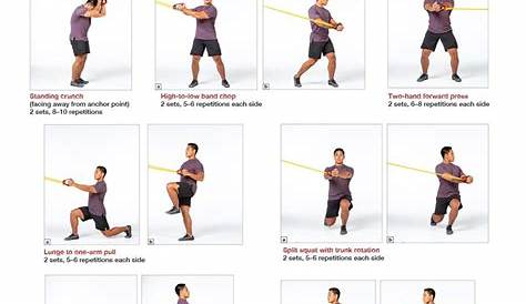 13 Best Resistance Band Shoulder Exercises for Strength and Toning