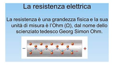 Resistenza dei materiali - online presentation