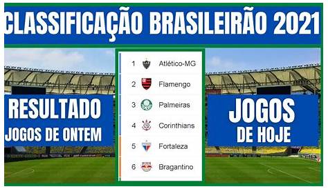 Copa do Brasil: confira a classificação atualizada e os jogos desta