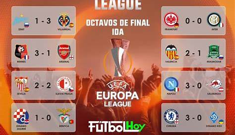 Resultados liga Europa do dia 09/03/2017 - YouTube
