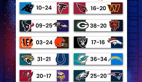 Resultados semana 8 de la NFL