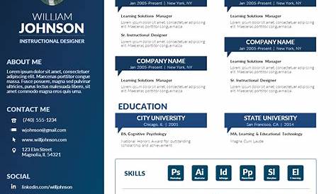 Resume Template Ppt Free Powerpoint Presentation Graphicriver