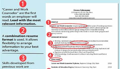 Resume Tips For Changing Careers How To Write A If You’re In 2020 +example