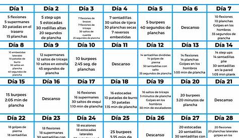 Dieta de 5 comidas al dia para definir abdomen | 30 días, Para