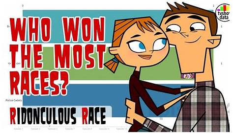 Ridonculous Race Winner "Total Drama Presents The " The