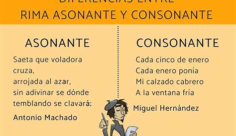 Rima asonante y consonante: ¿cuál es la diferencia?