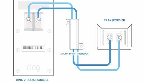 Ring Doorbell Pro Wiring Uk UK Video Working With Mechanical Chime