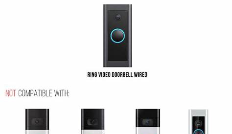 Ring Doorbell Products Comparison Vs Pro Video Reviewed