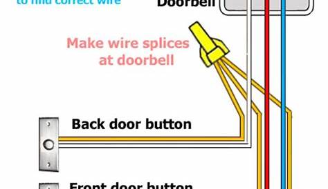 Ring Video Doorbell Wiring Diagram s For Pro Setup Help