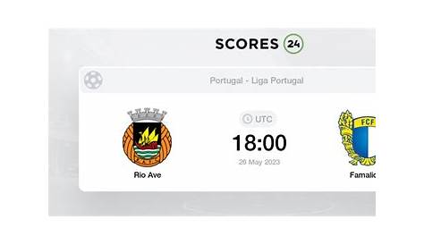 Moreirense FC vs Rio Ave FC Dream11 Team Prediction- Check Captain