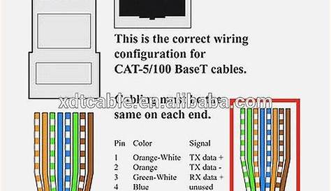 Rj45 To Rj11 Cable Color Code Wiring Diagram, Perfect Wiring