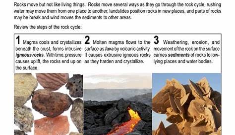 Rock Cycle Worksheet – Science Printable for Sixth Grade – School of