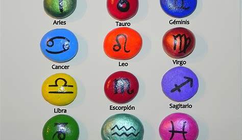 Unveil Your Rock Zodiac Sign: Uncover Hidden Musical Connections