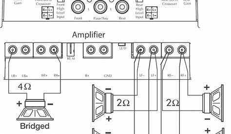 Rockford Fosgate Amp Wiring