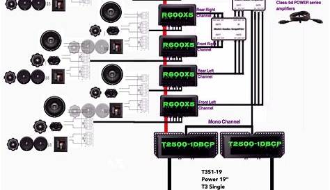 Rockford Fosgate R2 Wiring Diagram