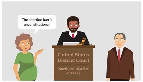 Why We Need A Pro-Life Constitutional Amendment Even If The Supreme