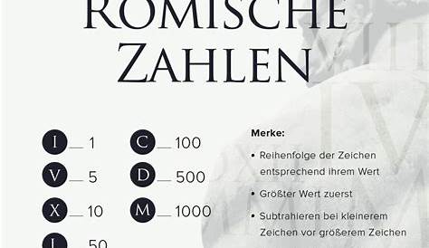 Römische Zahlen 500