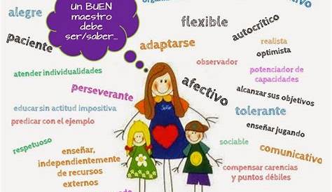Pedagogy, Work, Teaching Activities, Preschool Decor, How To Study