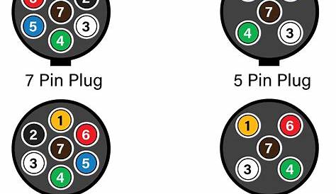 Round Trailer Plug Wiring Diagram
