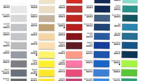 Pin by CR Pitapat on illustration | Asian paints colour shades, Paint