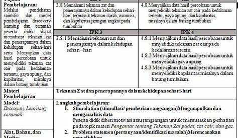 Rpp Ipa Kelas 8 Kurikulum 2013 Revisi 2017 Doc