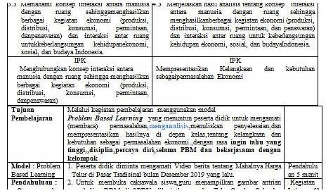 Contoh Rpp Ips Kelas 7 Semester Genap Terbaru 1 Lembar Didno76 Com - Riset