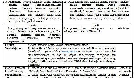 RPP Bahasa Indonesia Kelas 7 Semester 1 Kurikulum 2013 revisi 2021