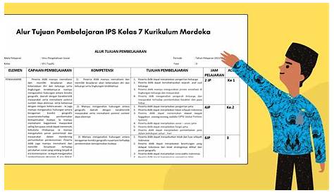 Contoh Rpp Ips Kelas 7 Kurikulum Merdeka Edukasi Ips - IMAGESEE