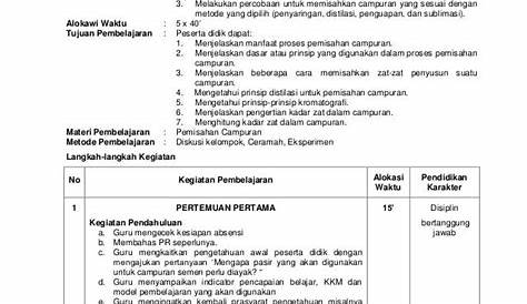 Rpp Bahasa Inggris Kelas 7 K13 Revisi 2018