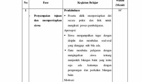 RPP Bahasa Indonesia Kelas VI KTSP | Bahasa indonesia, Bahasa, Teks