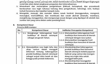 RPP K13 SMP PRAKARYA Semester 2 Kurikulum 2013 SMP Kelas 7 | PRAKARYA