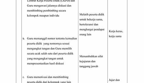 Rpp Silabus Tik Smp/Mts Kelas 9 Semester 1 Dan 2 Lengkap