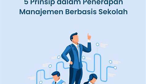 RPS Manajemen Berbasis Sekolah Prodi PGMI Tarbiyah SMT IV TA 2022-2023