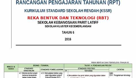 RPT RBT TAHUN 6.docx