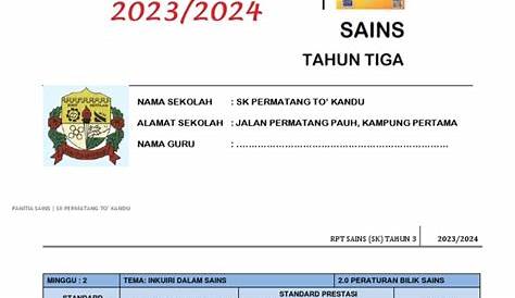 RPT SAINS TAHUN 6 2014