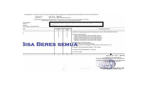 REQUIREMENTS FOR RPTKA (RENCANA PENGGUNAAN TENAGA KERJA WARGA NEGARA