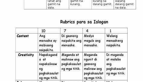 Criteria Docx Rubrik Sa Pagsulat Ng Tekstong Impormatibo Pamantayan