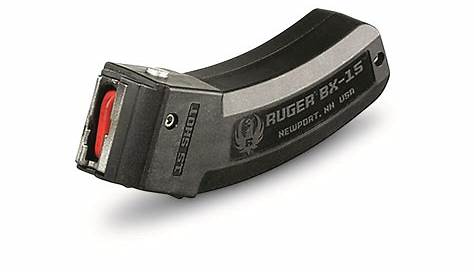 RUGER® MINI-14® 20-ROUND 223 MAGAZINE – Special Armory